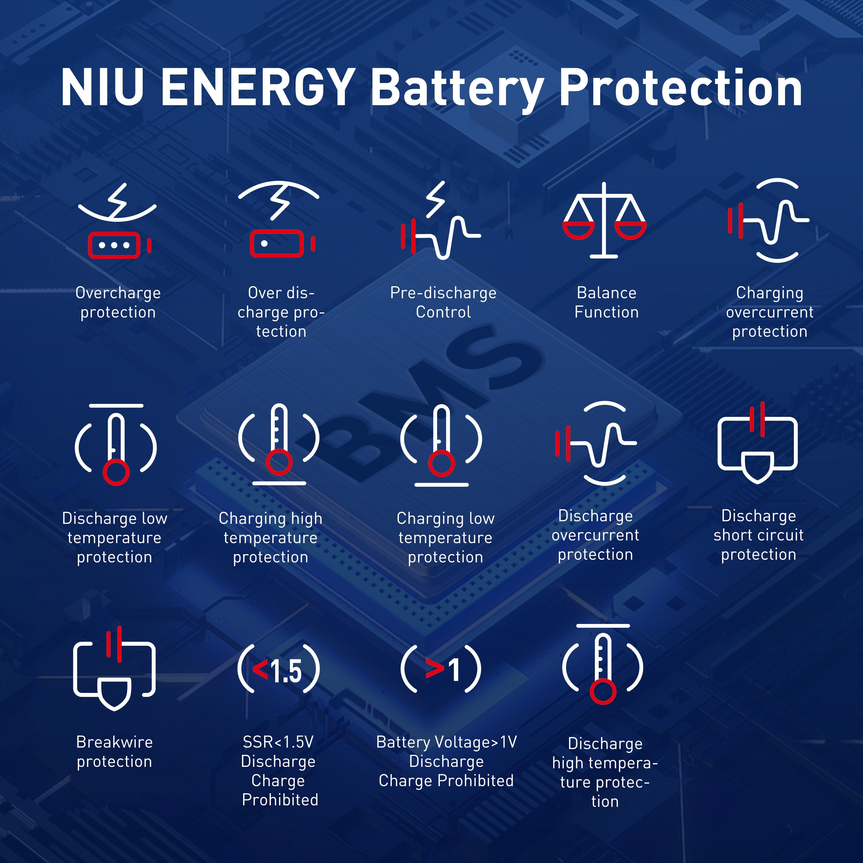 NIU KQi3 Max Electric Kick Scooter